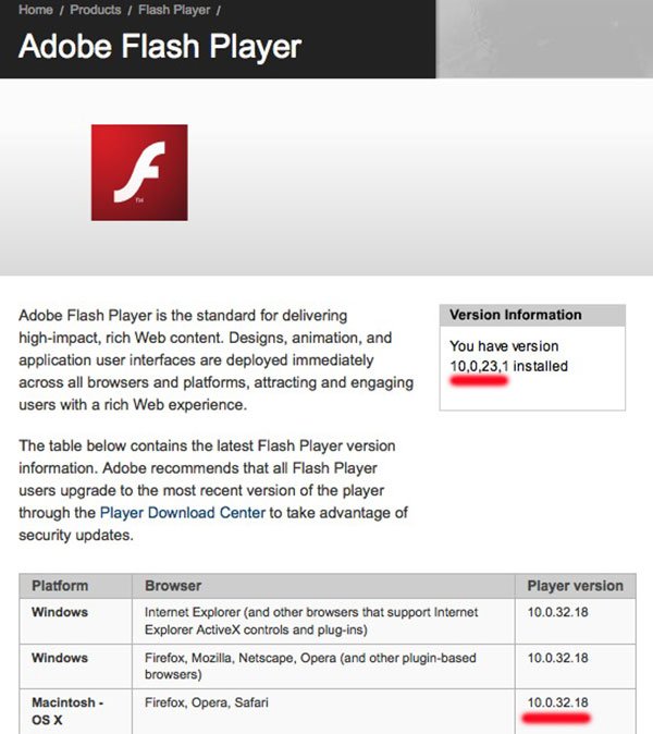 Adobe Flash Player 9.0 For Mac Free